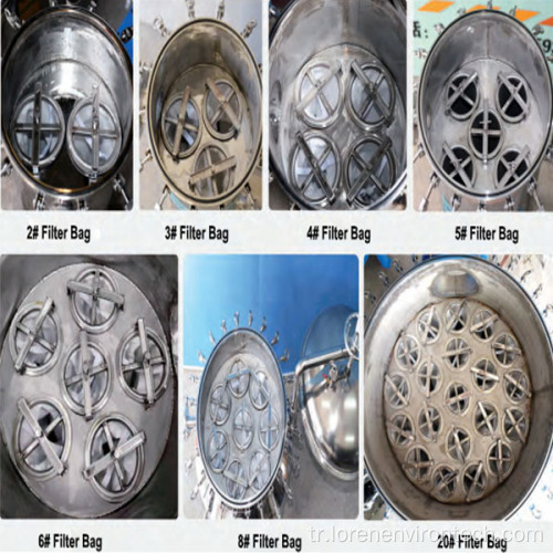 Su arıtma için güvenlik filtresi